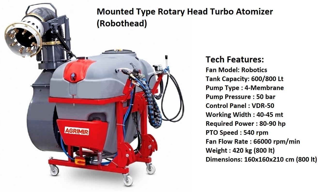 Mounted Turbo Atomizer